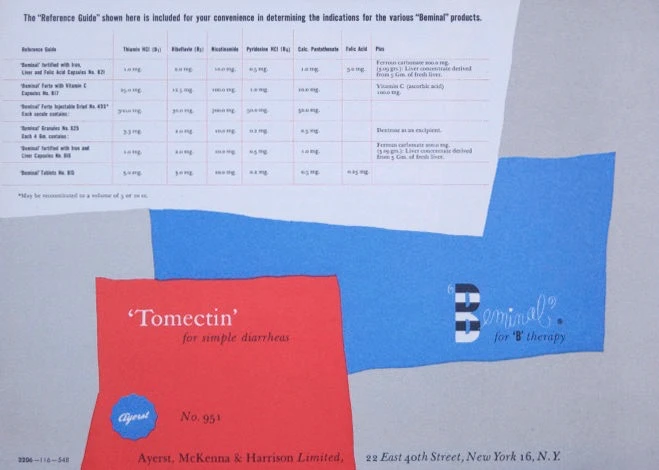 Ayerst, McKenna, Harrison Pharmaceutical   |   Tometin Card, v1