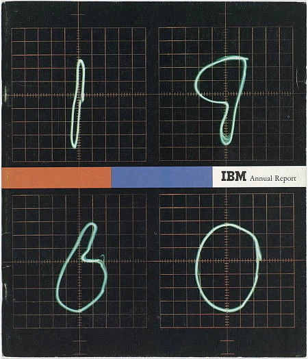 IBM