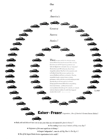 Kaiser-Frazer Automobiles   |   Advertising