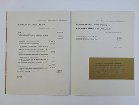 Kaiser-Frazer Automobiles   |   Annual Report, 1950