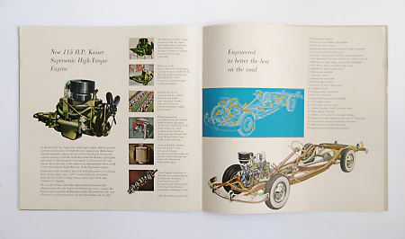 Kaiser-Frazer Automobiles   |   Brochure: Kaiser for 1951