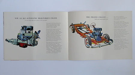 Kaiser-Frazer Automobiles   |   Brochure: Pride of Willow Run