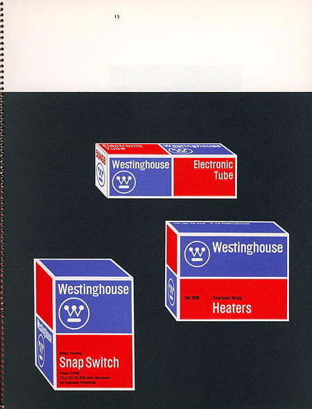 Westinghouse   |   Identity Guideline: Graphics Identification Manual