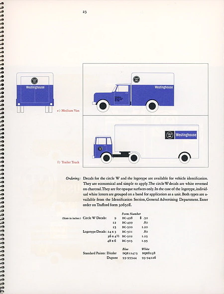 Westinghouse   |   Identity Guideline: Graphics Identification Manual